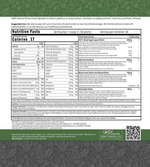 GlucoProtect Back Label