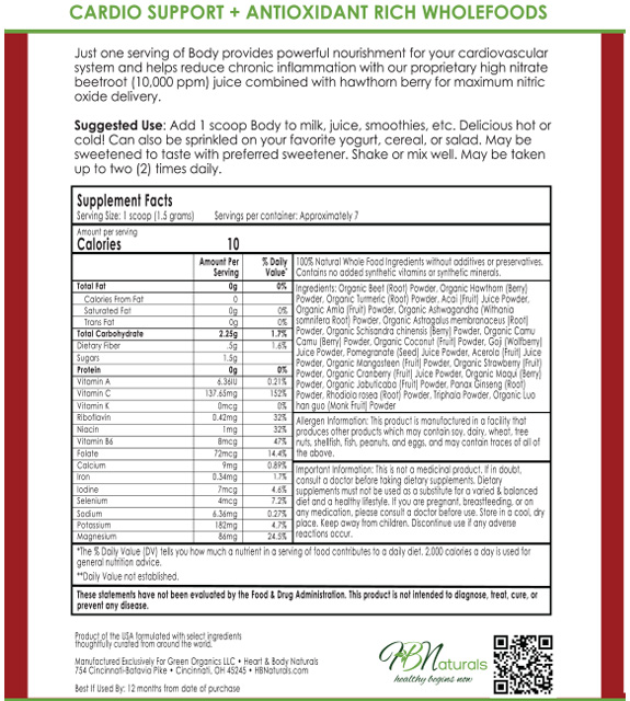 Body 7-Day Trial Back Label