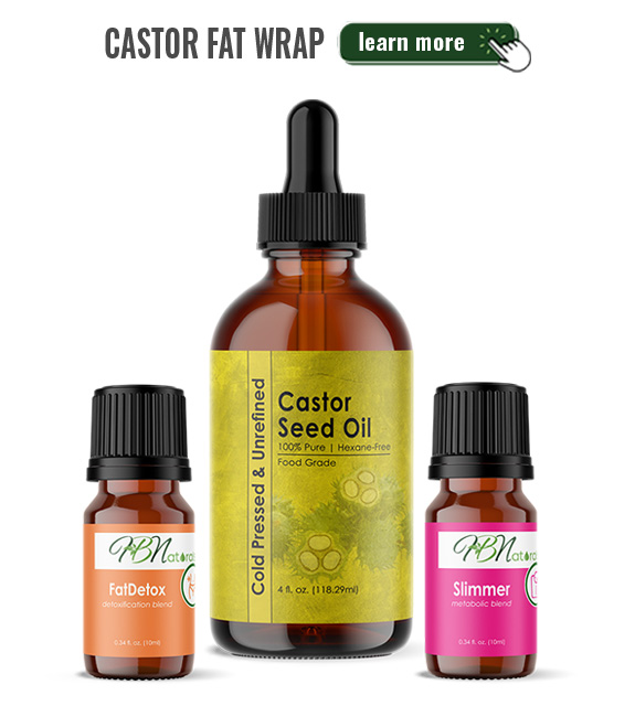 Castor Fat Wrap