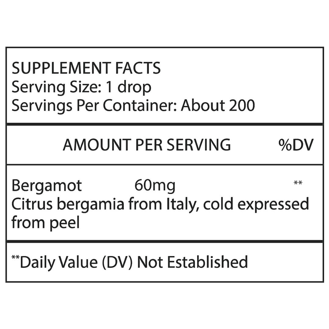 Bergamot Information Panel